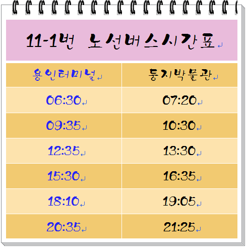 11-1 ðǥ.png